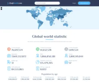 Zhujiworld.com(Global world statistic 2024) Screenshot