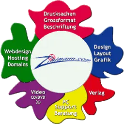 Zihlmann.cd Logo