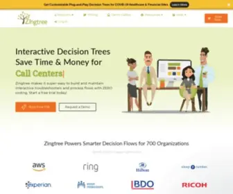 Zingtree.com(Interactive Decision Trees) Screenshot