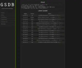 Zipt-Database.com(Games Station) Screenshot