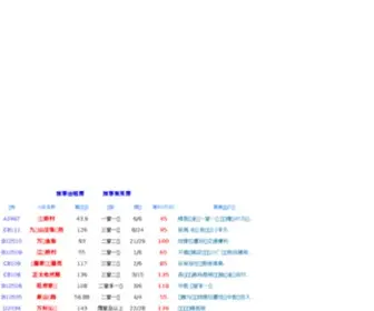 ZJWQFC.com(Js55555金沙老品牌) Screenshot
