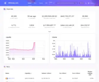 ZKswap.info(浏览器) Screenshot