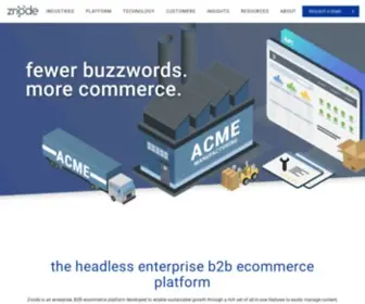 Znode.com(Headless Enterprise B2B Ecommerce Platform) Screenshot