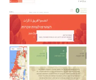 Zochrot.org(זוכרות) Screenshot