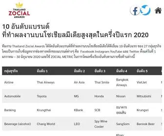 Zocialawards.com(Thailand Zocial AwardsHalf Year) Screenshot