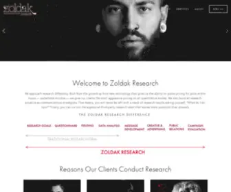 Zoldakresearch.com(Zoldak Research) Screenshot