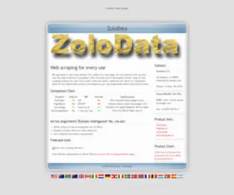Zolodata.com(Versatile data mining) Screenshot