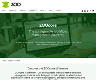 Zoocore.com(Zoocore) Screenshot