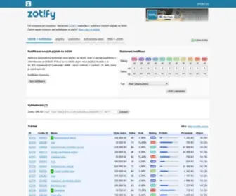 Zotify.cz(Zotify) Screenshot