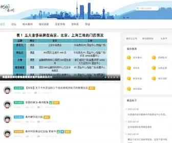 ZSTZ0523.com(泰州论坛) Screenshot