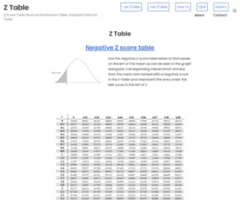 Ztable.net(Z Table) Screenshot