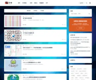 Ztecom.cn(智宇腾文化blog) Screenshot