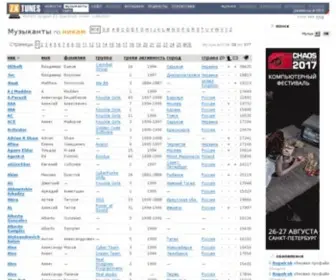 Zxtunes.com(ZXTUNES это крупнейшая в мире коллекция 8) Screenshot