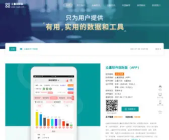 ZYGJB.com(缩水工具) Screenshot