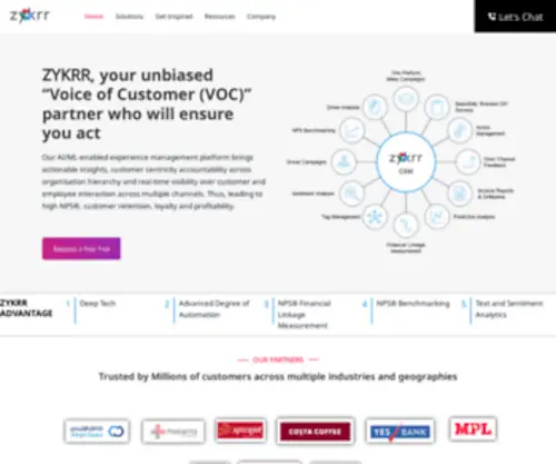 ZYKRR.com(AI-Powered Customer Experience Management) Screenshot