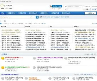 ZYT8.com(自由听吧论坛) Screenshot