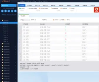 ZZazhi.com(神赞计划联盟) Screenshot